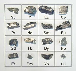 Tableau des éléments minéraux terres rares