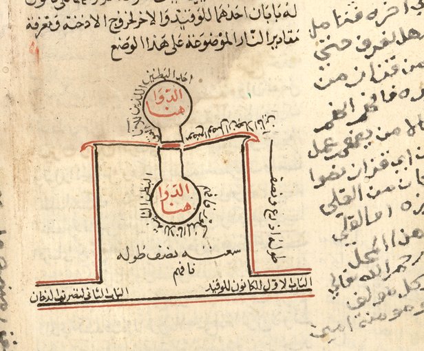 Rare extrait du manuscrit Manuscrit Kitāb Sirr al-Khalīqa sir-al-asrar